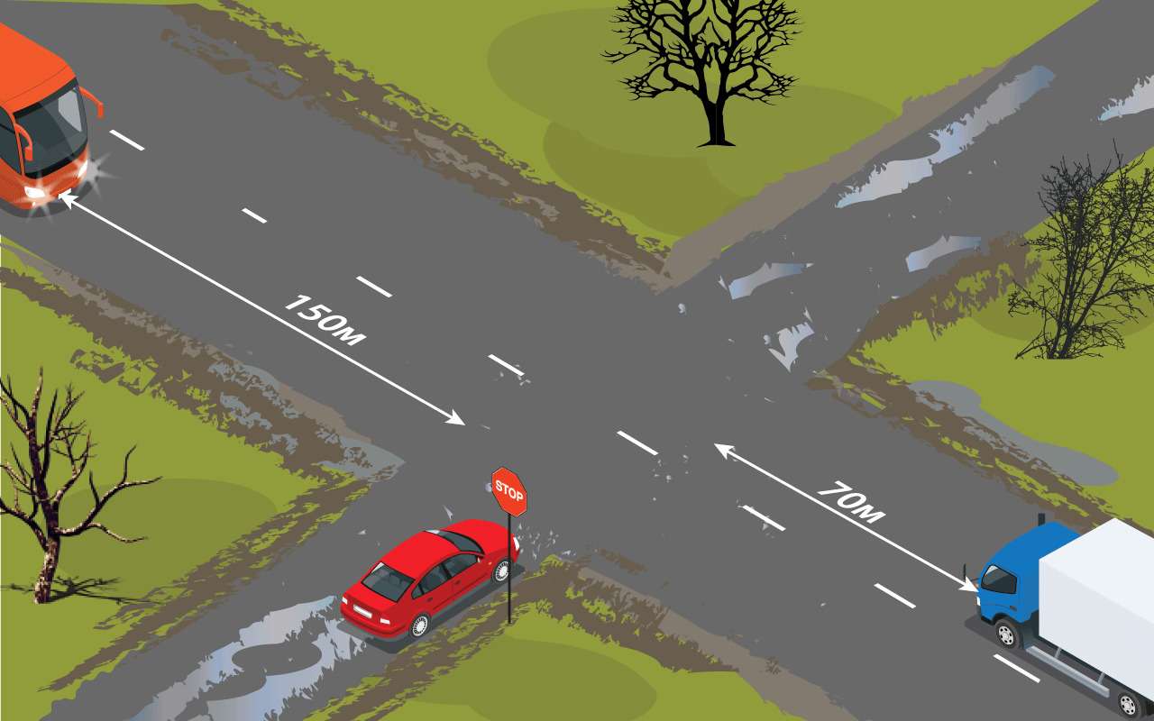 Лед под колесами: выбираем правильный вариант действий