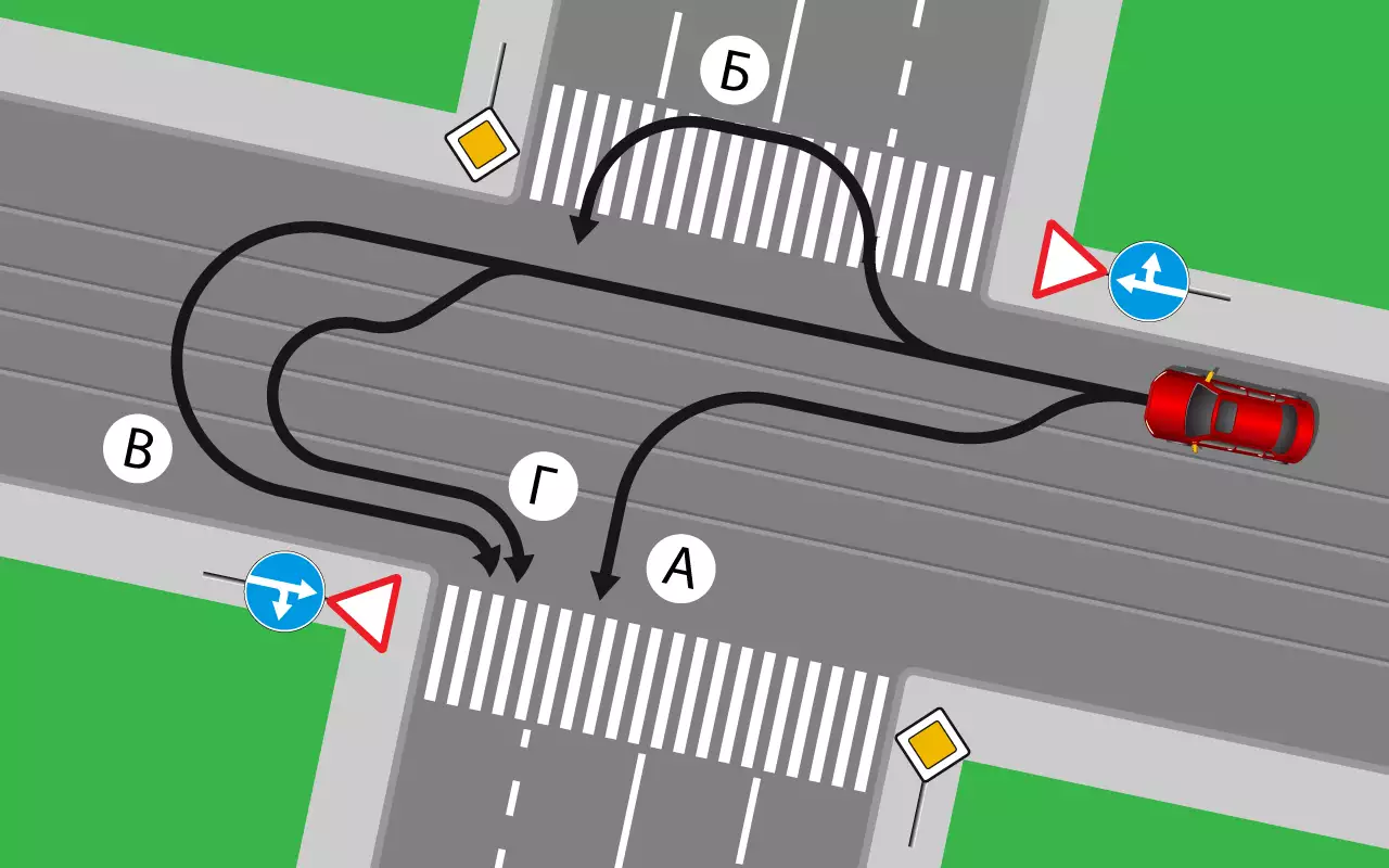 Поворот запрещен, но мне очень надо. Есть лазейка в ПДД!