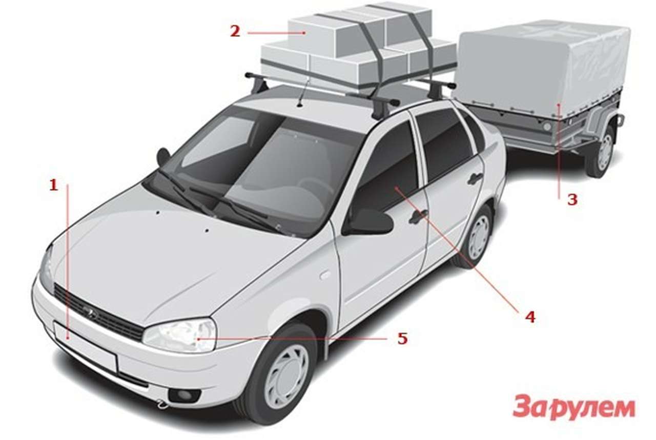 Советы путешественнику: вне подозрений