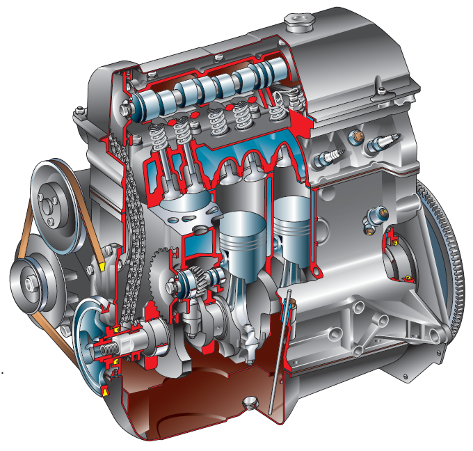 Работа двигателя автомобиля. Схема двигателя ВАЗ 21213. Двигатель Нива 21213. Двигатель ВАЗ 21214 В разрезе. Двигатель Нива 2131 инжектор.