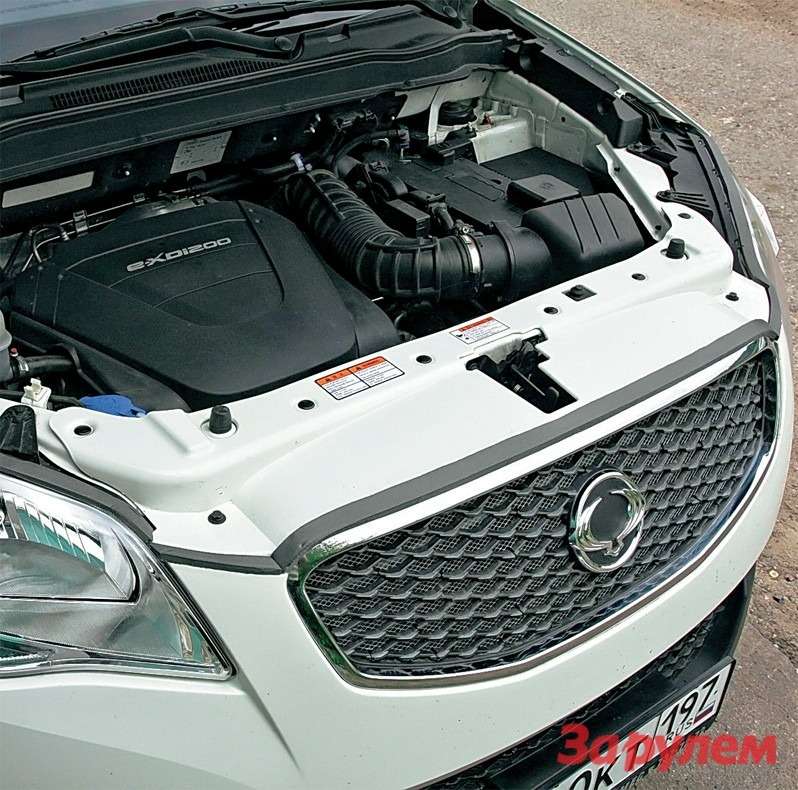 Ssangyong actyon подкапотное пространство