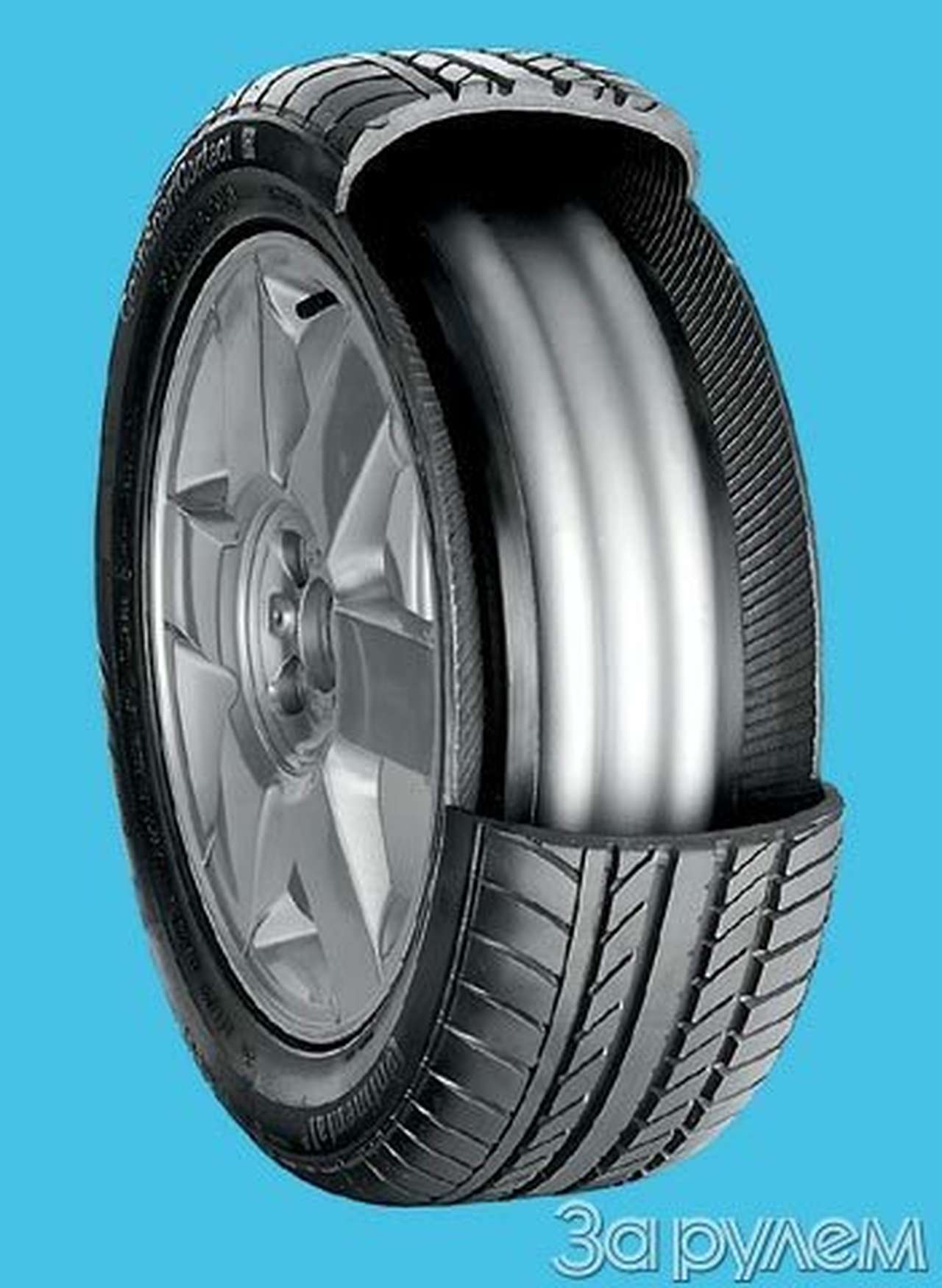 Кому не нужна запаска?