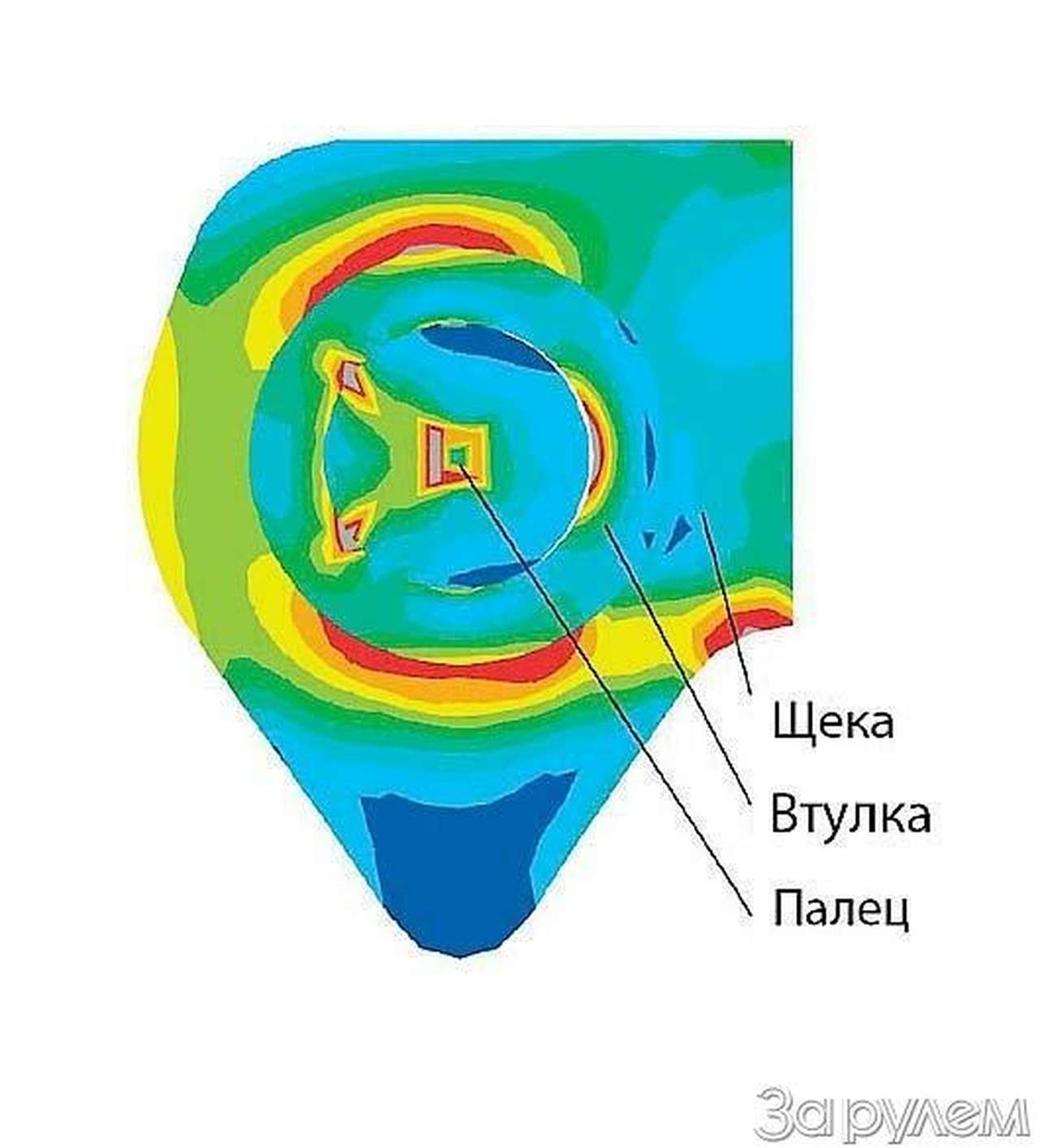 Цепное совершенство