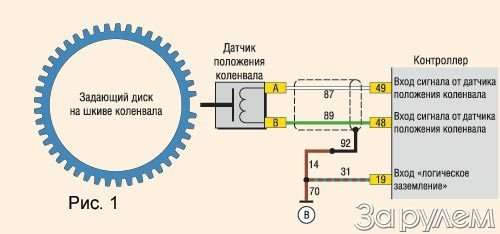 С20NE Доработка проводки датчиков для перехода на ЭБУ январь 5,1-41 - Opel Vectr