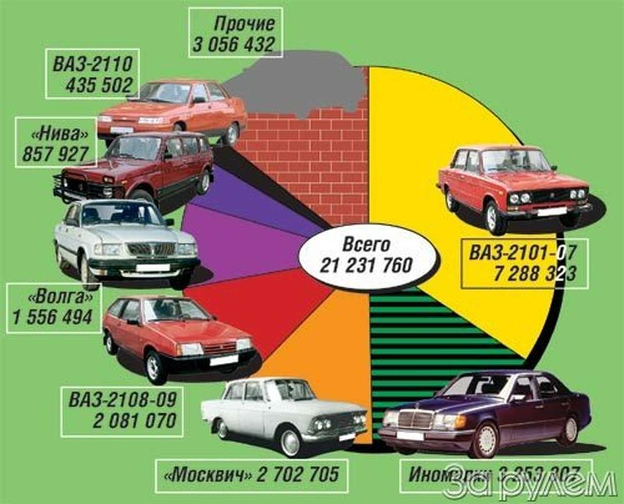 Зеркало нашей жизни