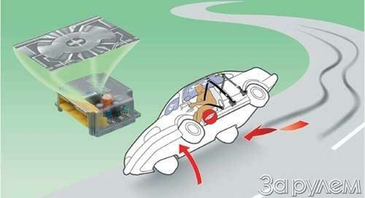 "бош" стелет соломку