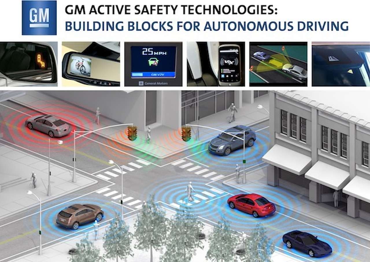 Машины поедут без водителей уже в 2020 году