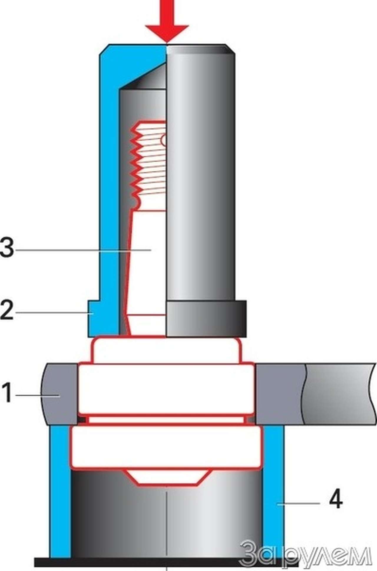 Берегите пальцы