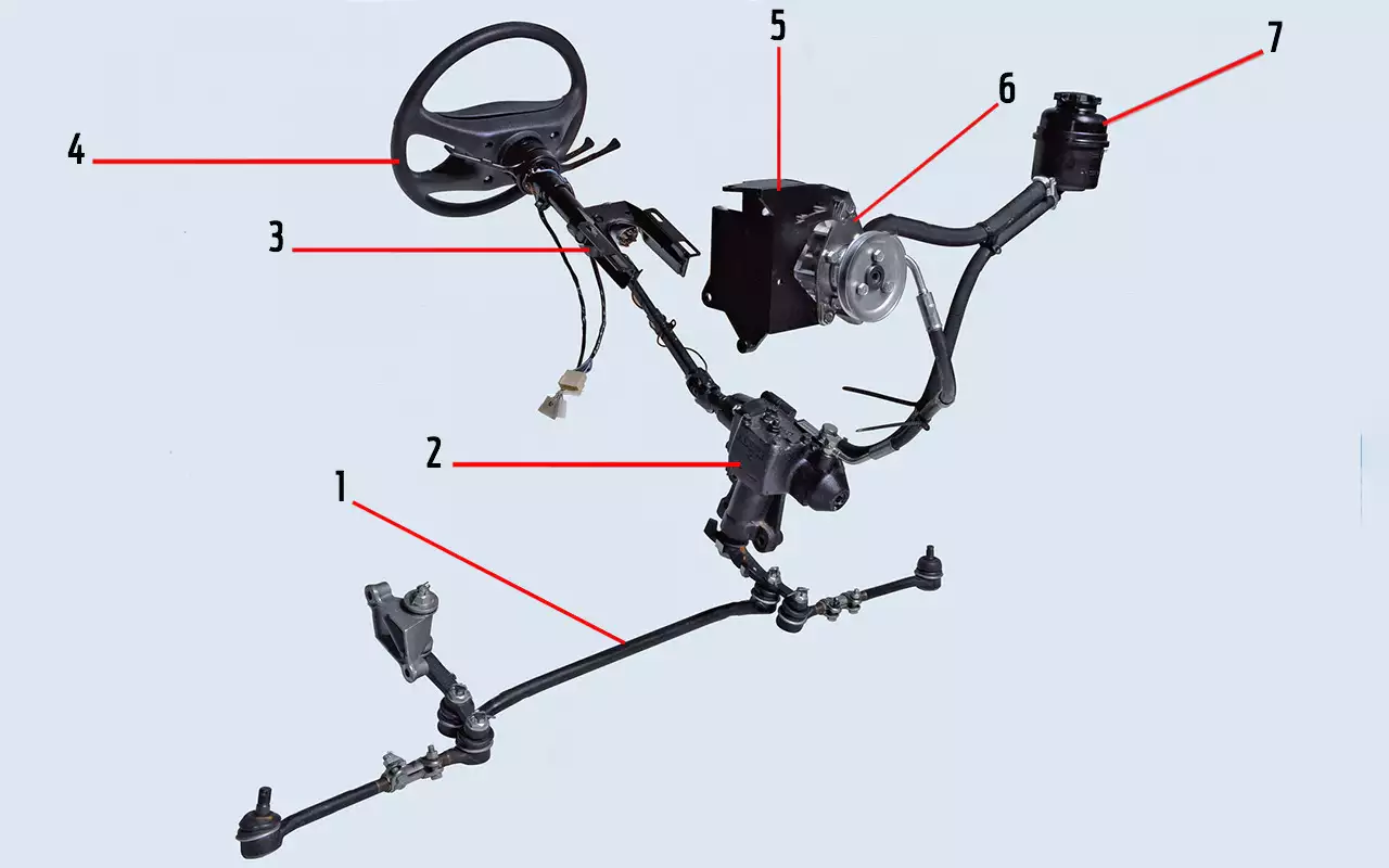 Схема рулевой трапеции нива шевроле