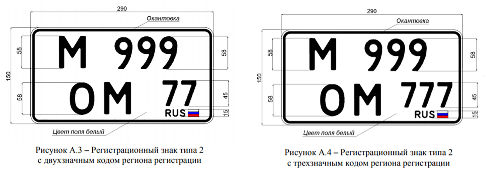 Какой большой номер. Габариты номерного знака автомобиля в России. Размеры номерного знака автомобиля России. Размер номерного размера автомобильного номерного знака. Размер номерного знака автомобиля Япония.