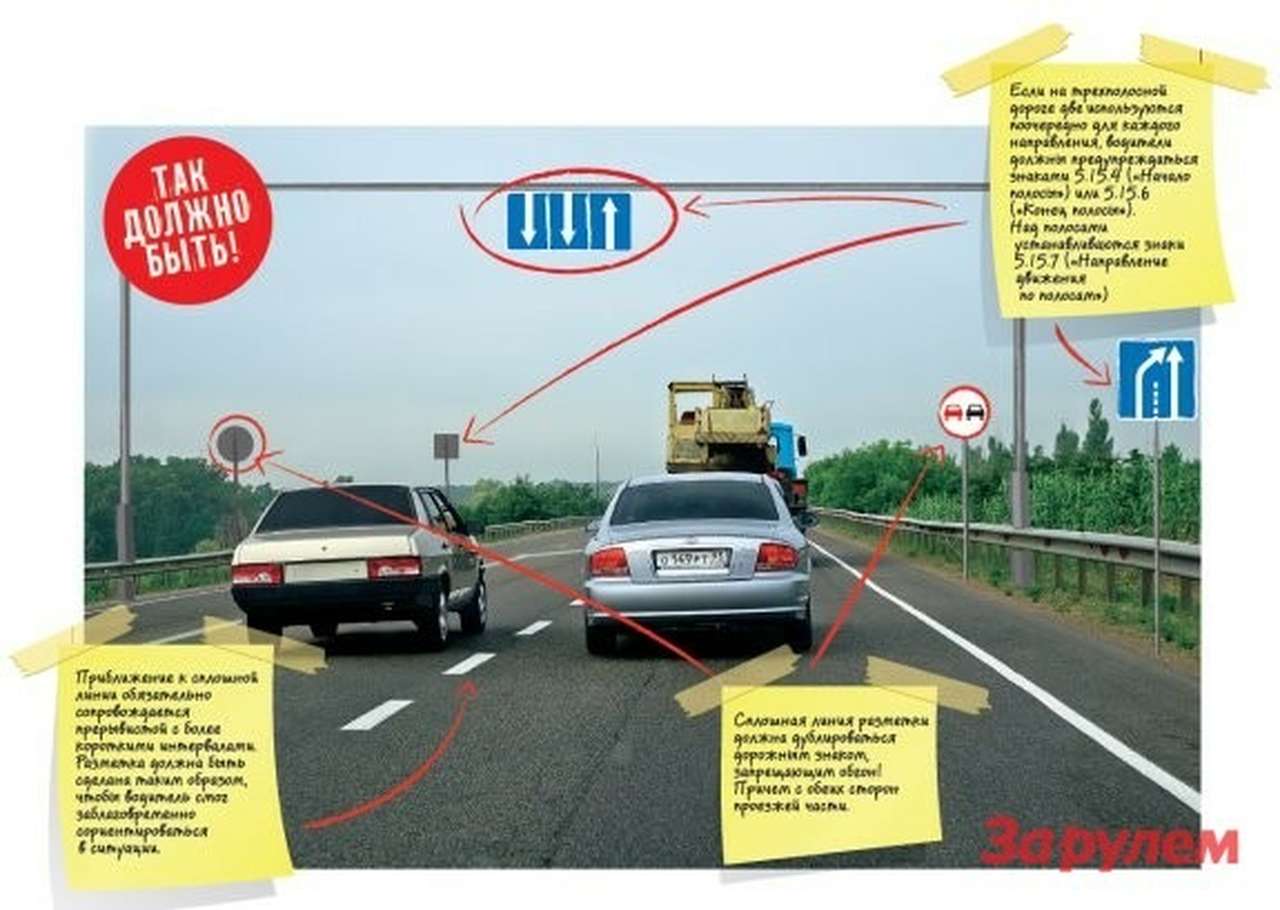 Выезд на встречку: кого винить? Мнение читателей сайта