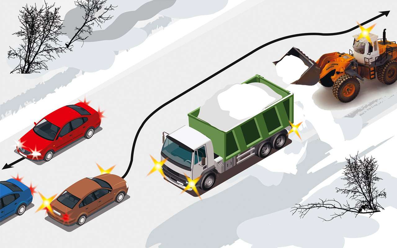 Зимняя ловушка для водителей — 60% в нее попадают