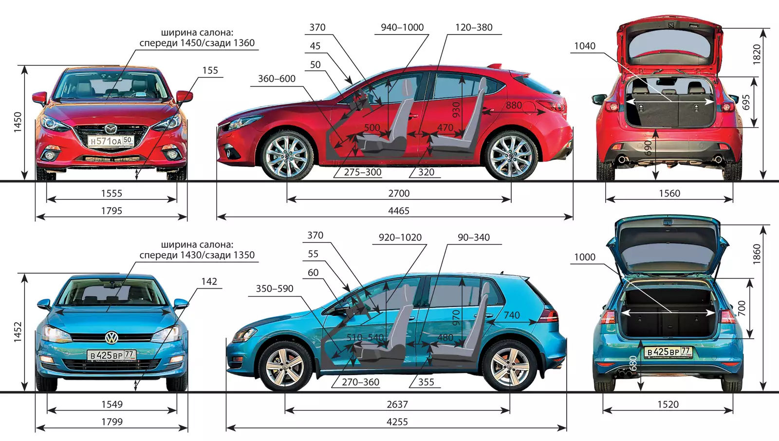 Mazda cx 5 чертеж