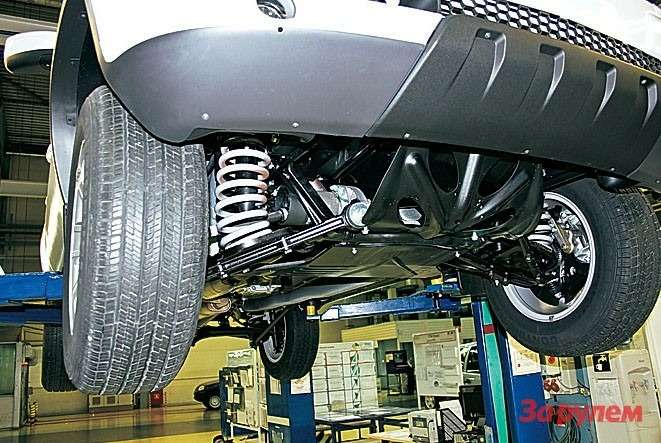 Рено дастер проблемы подвески