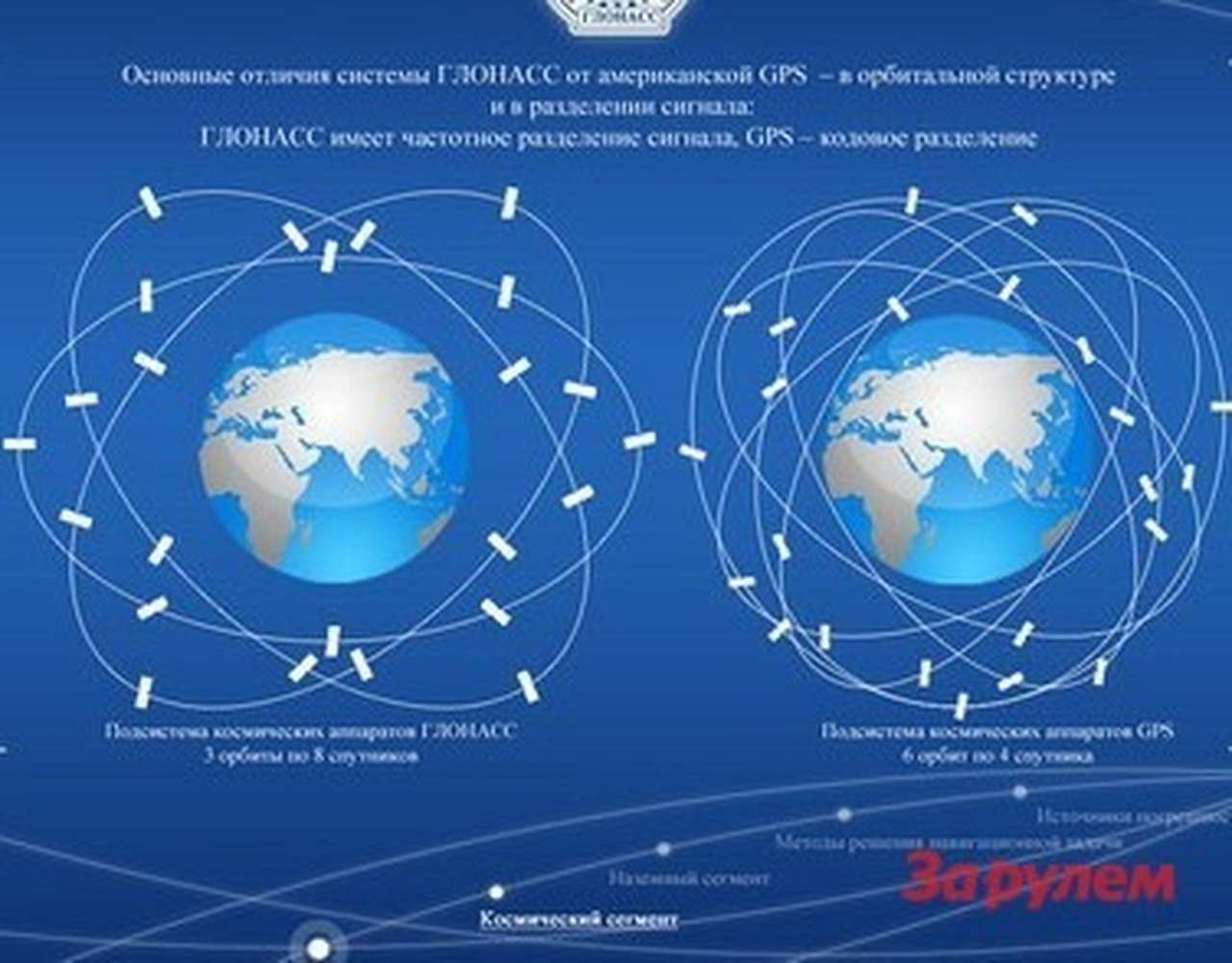 Система экстренного реагирования ЭРА-ГЛОНАСС сама сообщит о ДТП