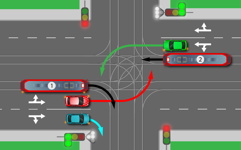 Схема проезда перекрестка при повороте налево со светофором