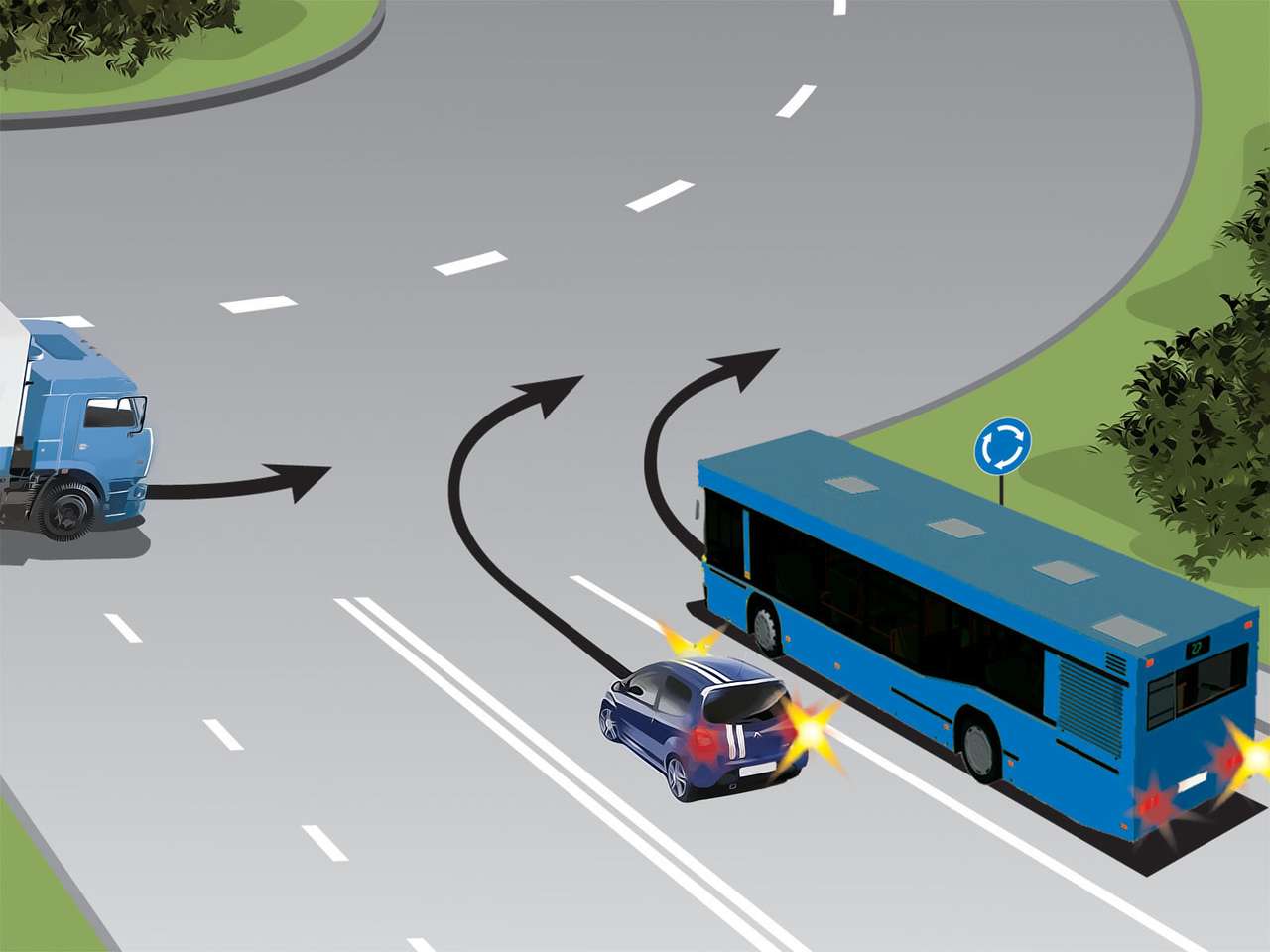 Проверь себя на знание ПДД. Часть 2