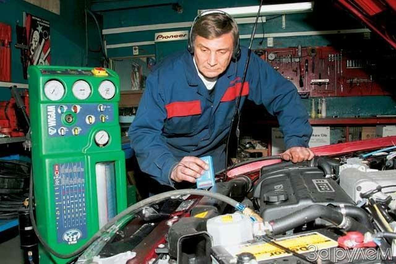 Прогноз погоды