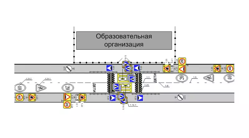 Схема пешеходного перехода вблизи образовательных учреждений