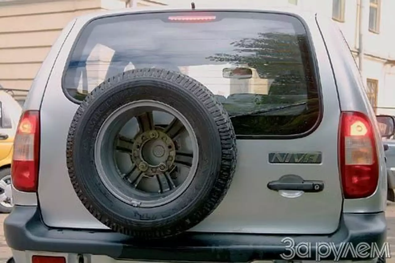 Колесо счастья