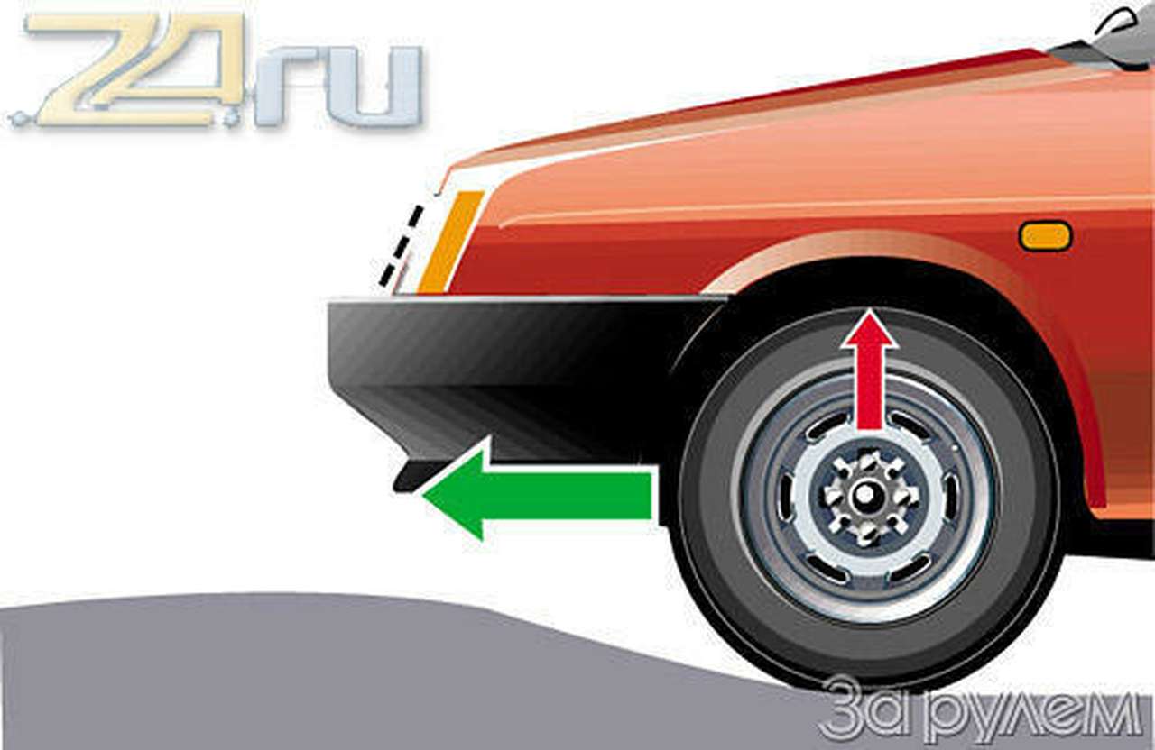 Штормит (часть II)