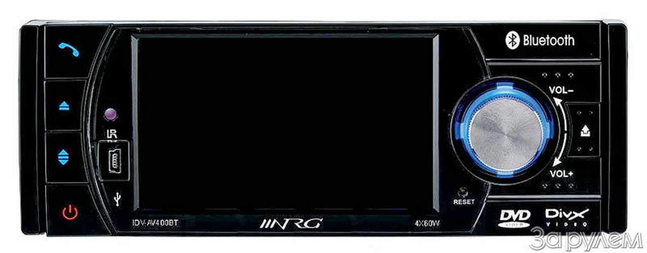 Завернуть все