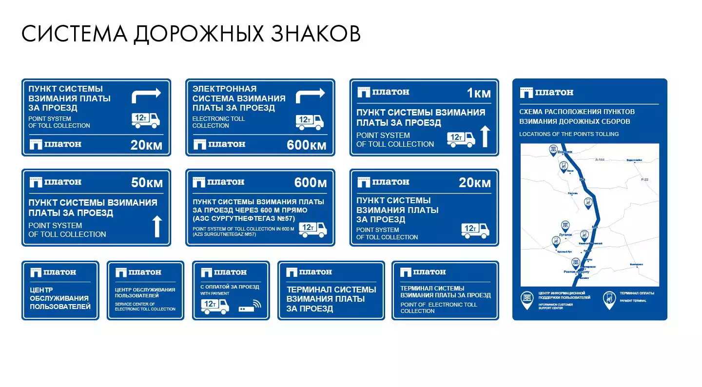 Карта с рамками платона для грузовиков