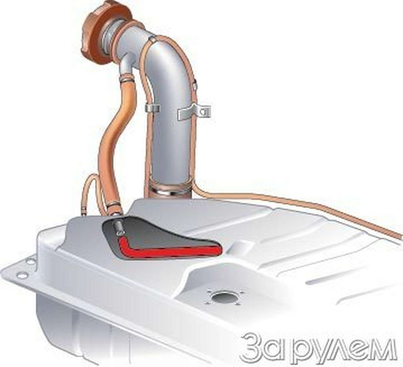 Большие загадки маленькой "оки"