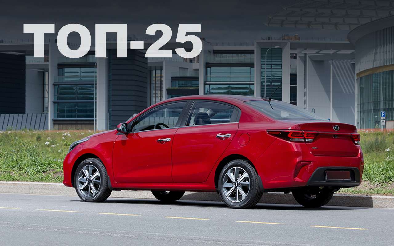Самые популярные модели апреля: Kia Rio лидирует, но продажи падают