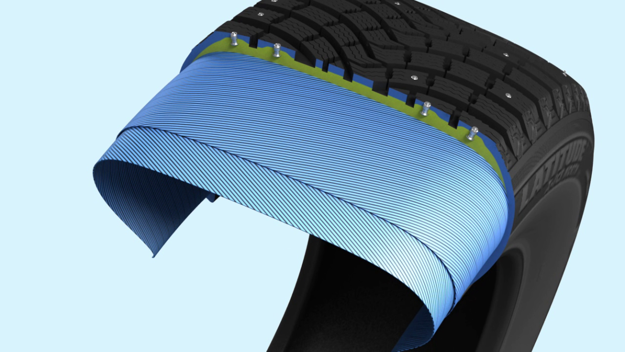 Michelin latitude x ice north 2 отзывы. Michelin latitude x ice north 2 отзывы