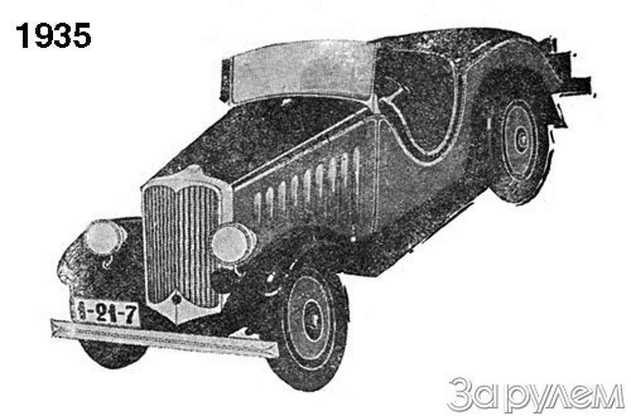 Страница за страницей