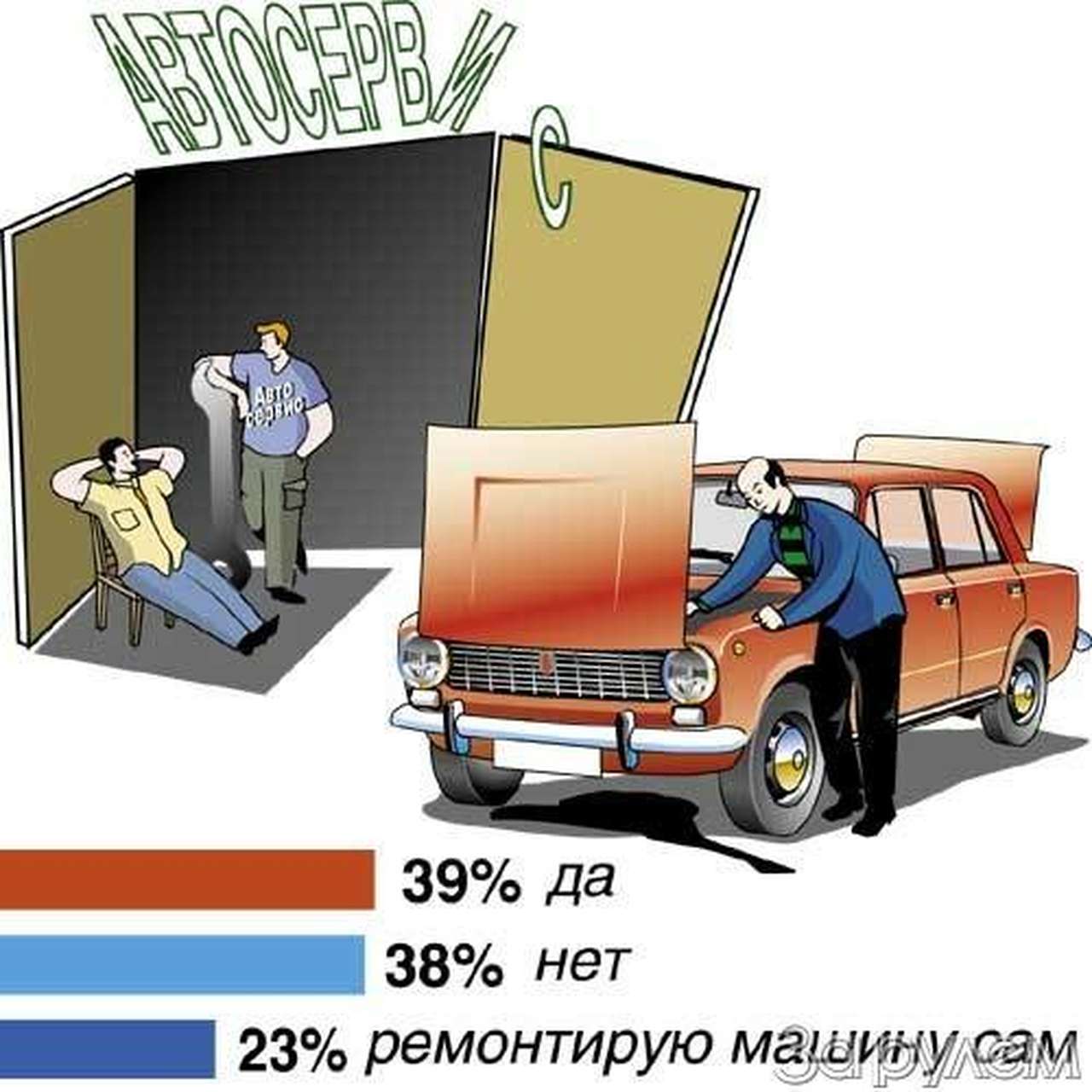 Случайные связи