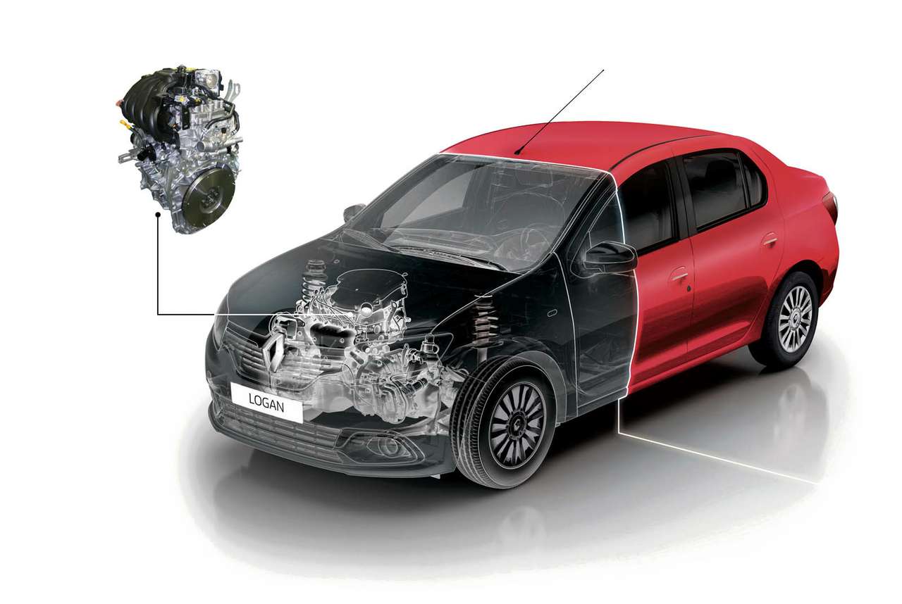 Renault Logan, Sandero и Sandero Stepway получили новый мотор
