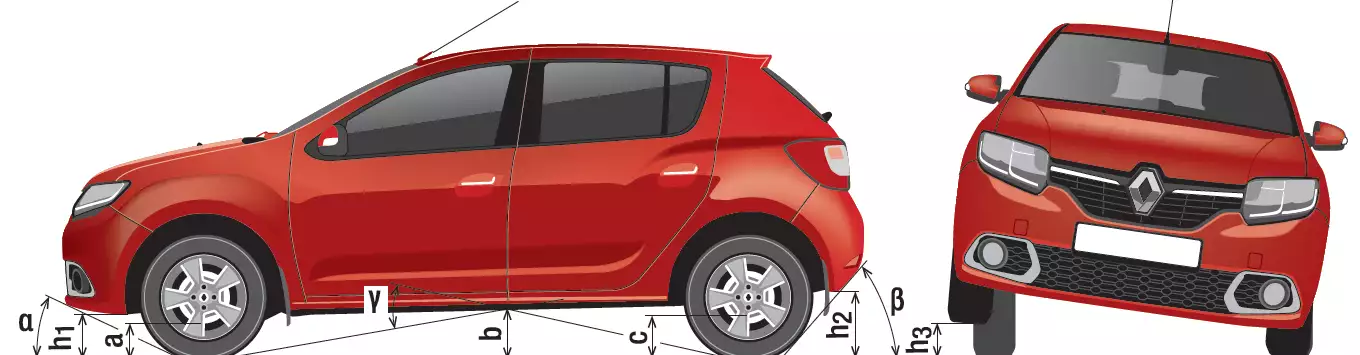 Размеры рено сандеро степвей 2020 за рулем