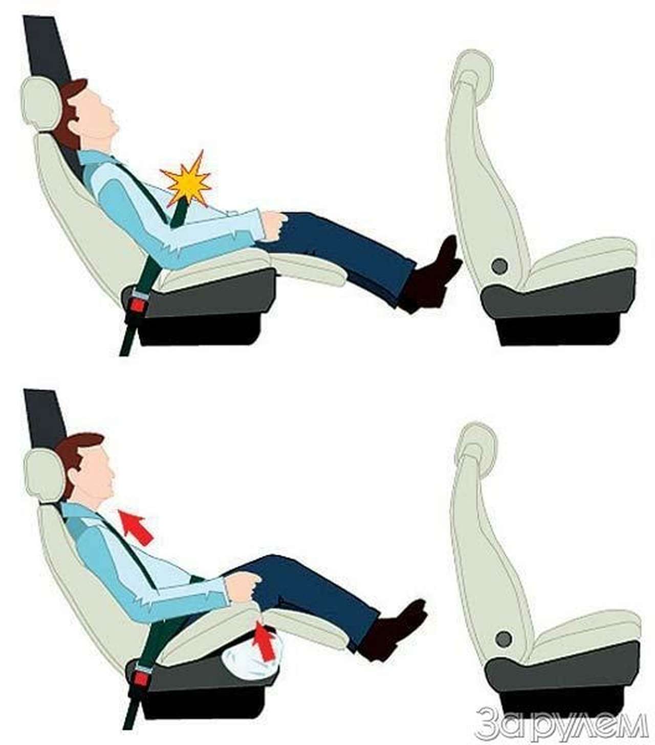 Удобно и безопасно