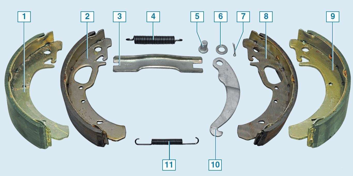 Задние отличаются. Задние тормозные колодки на Лада Калина. Задние тормозные колодки Лада Калина 2 с АБС. Задние колодки Лада Калина 1 с АБС. Задние тормозные колодки Лада Приора с АБС.