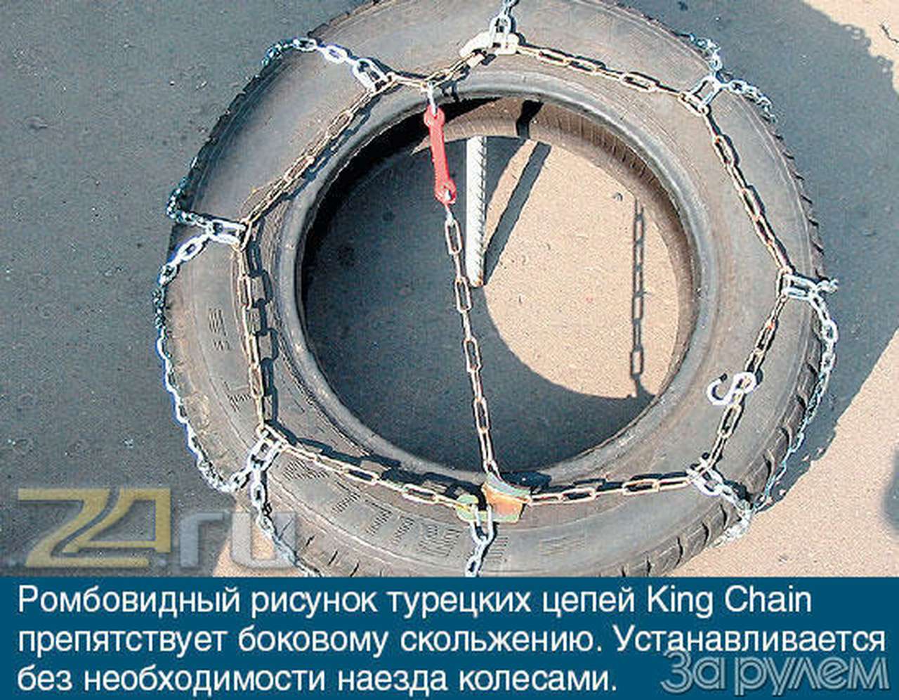 Цепной привод