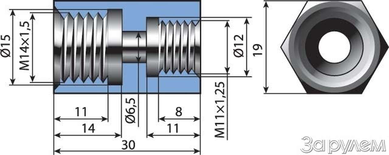 Контроль давления впрыска. Пульс нитевидный