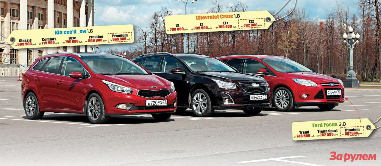 Kia cee'd_sw, Chevrolet Cruze, Ford Focus: вагонные споры