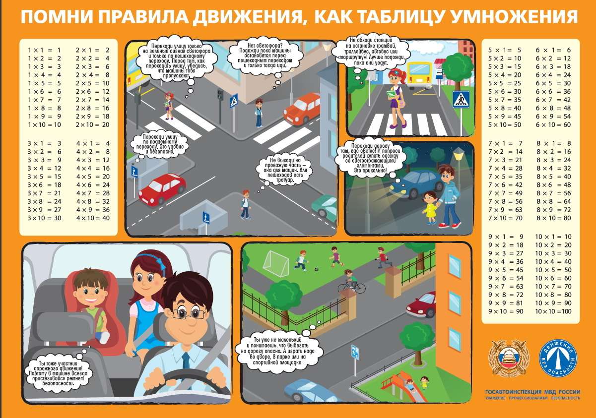 Пдд для детей в картинках для школьников 2 класса