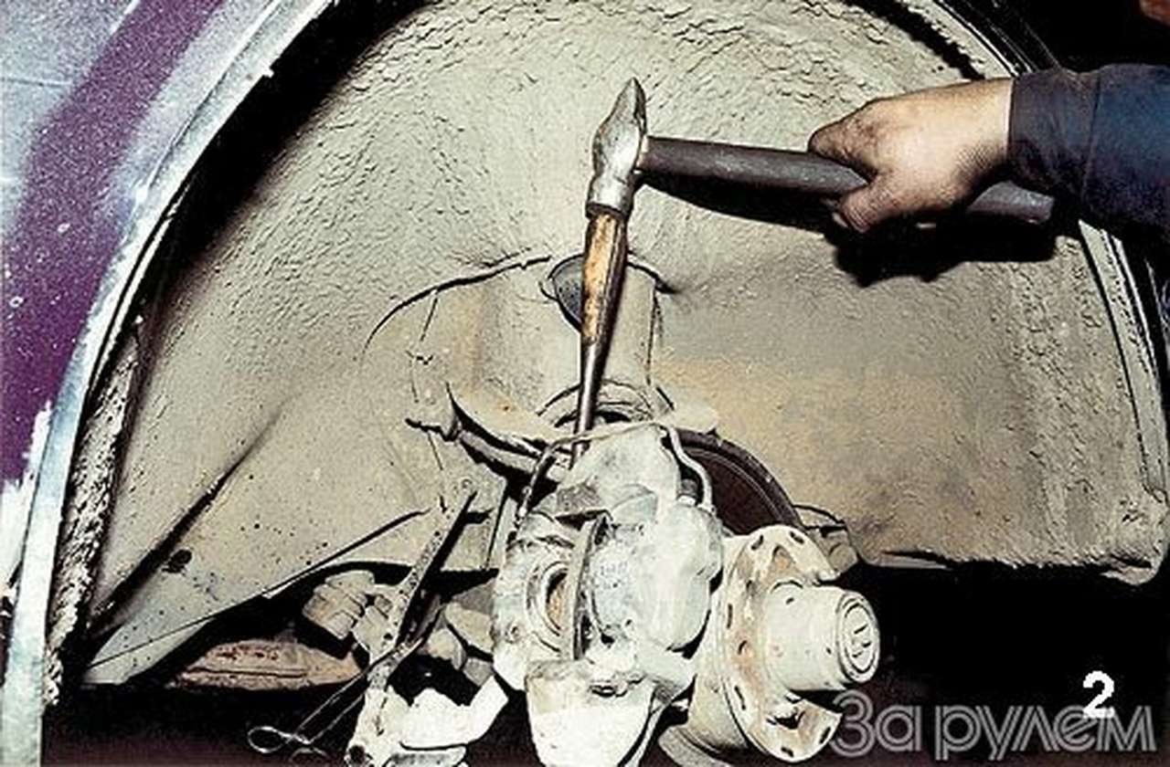 Возраст проблем