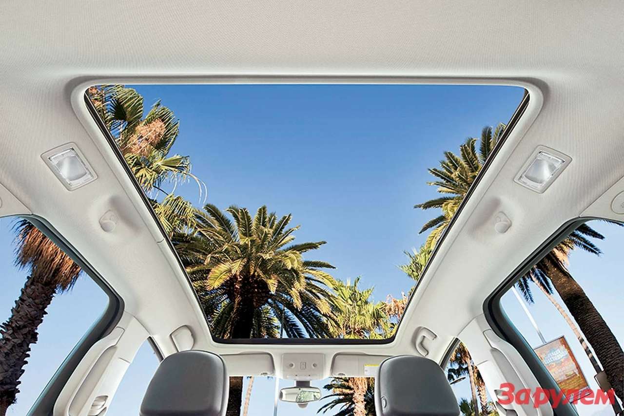 Опции: как получить больше, а заплатить меньше