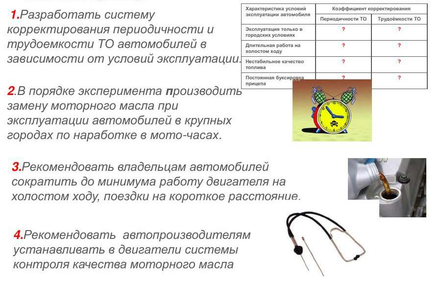 Ресурс замена масла. Ресурс моторного масла в моточасах. Моточасы моторного масла. Рекомендации замены масла по моточасам. Способ оценки ресурса моторного масла.