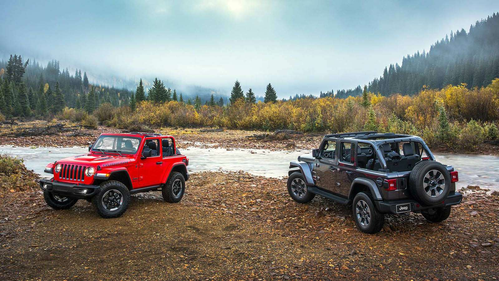 Jeep Wrangler Unlimited Sahara 2018.