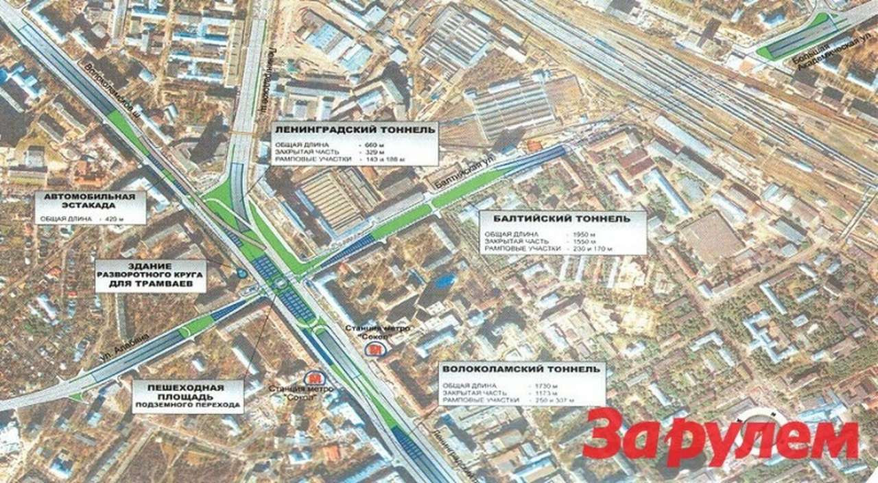 Московские дороги: Обзорная экскурсия