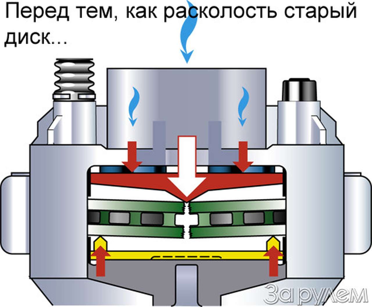 Ремонт со взломом