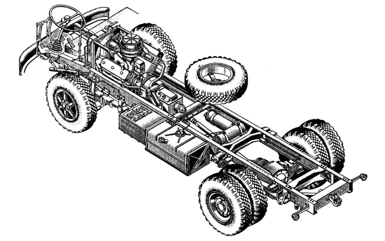 ЗИЛ 131 шасси