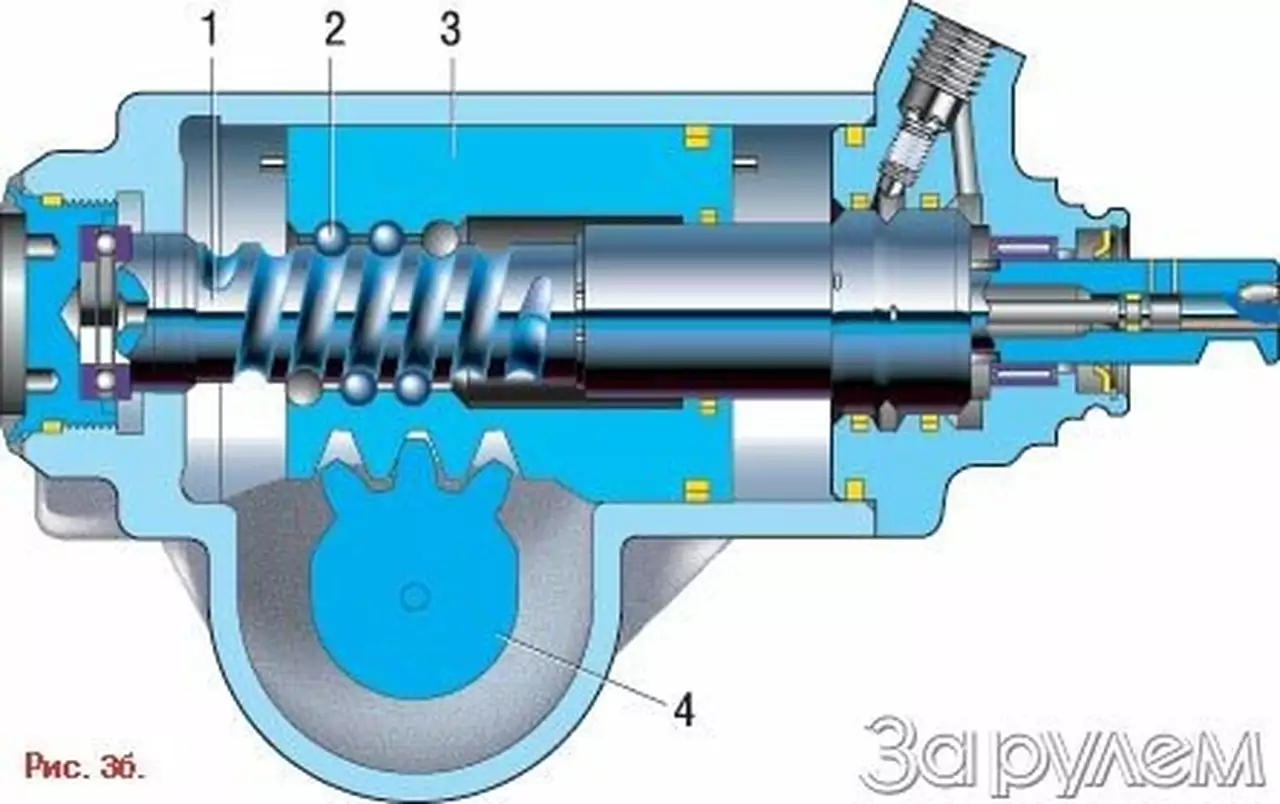 По течению "волги"
