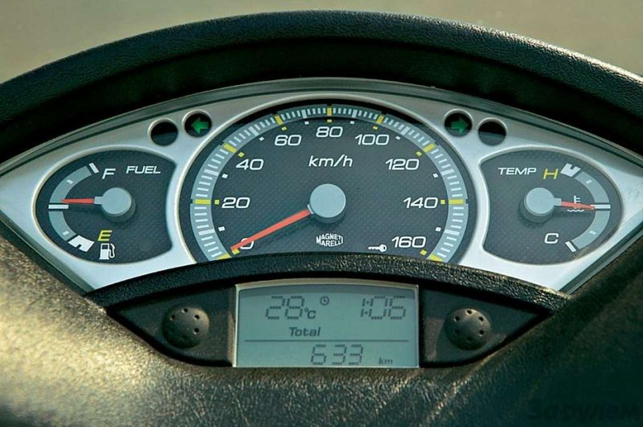 Приборная панель оснащена богато, а вот тахометра нет. Впрочем,для скутера он- не больше чем распальцовка