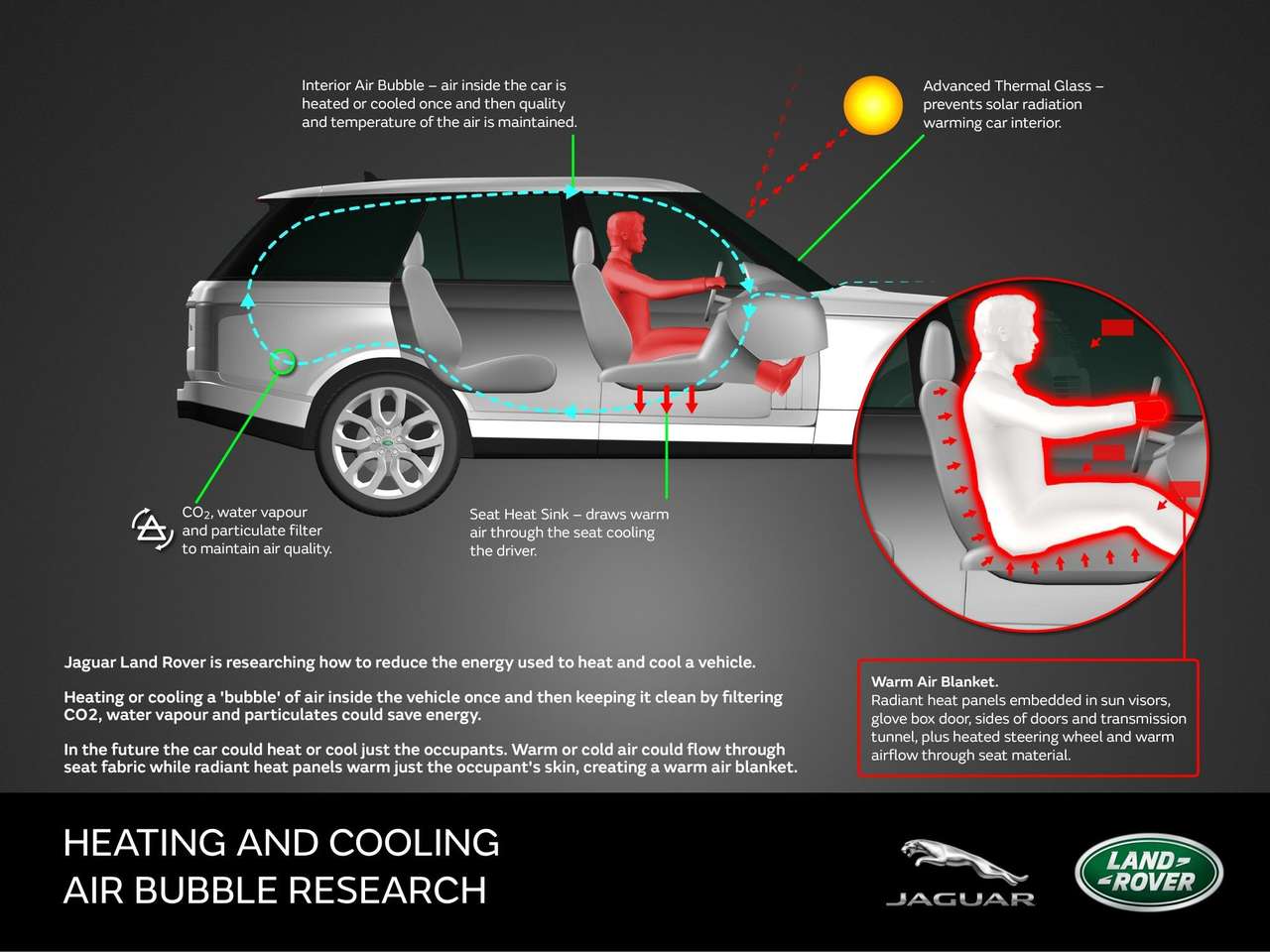 /var/www/zr.ru.people/wordpress/wp content/blogs.dir/74/files/2015/09/20150910 landroverheater